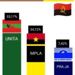 As Alucinações dos Medíocres