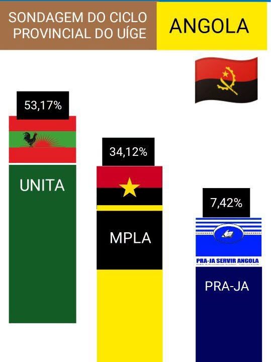As Alucinações dos Medíocres